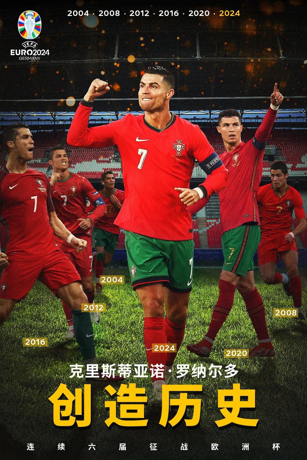 欧洲杯焦点：葡萄牙绝杀捷克，C罗成为连续六届