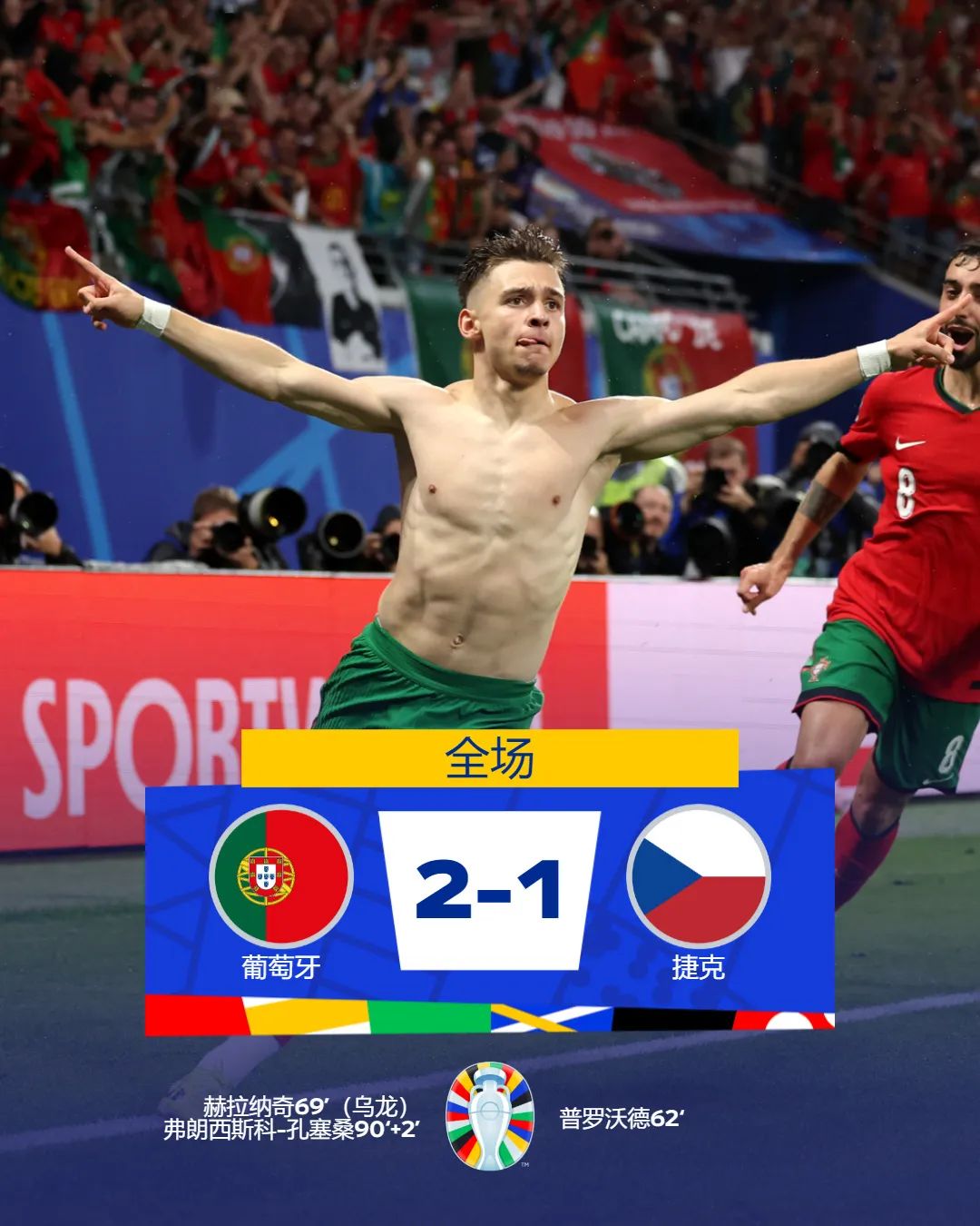 欧洲杯焦点：葡萄牙绝杀捷克，C罗成为连续六届