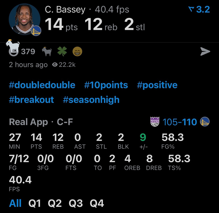 巴西球员砍下两双数据 勇士或调整战术布局